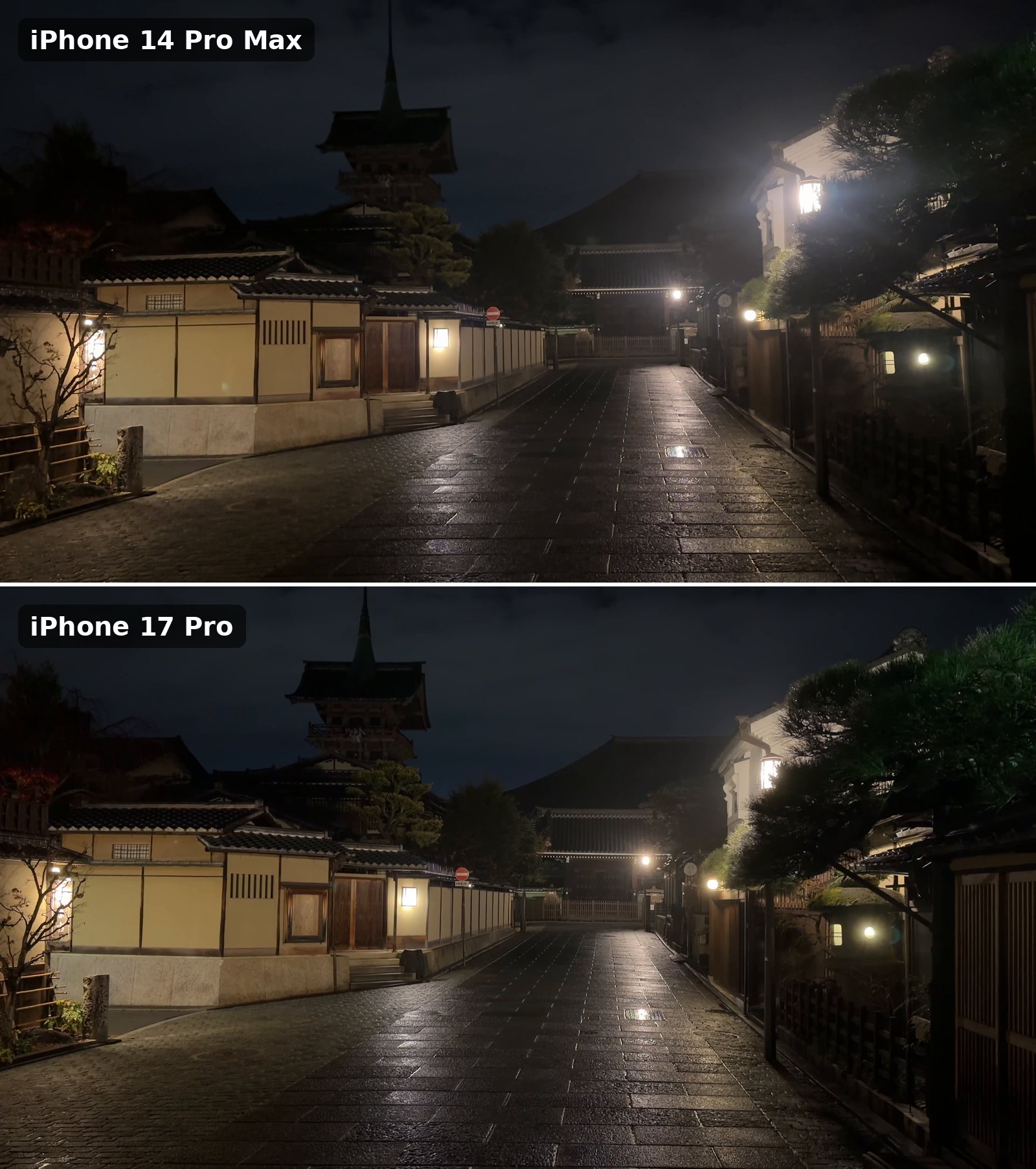 ねねの道の夜景。iPhone 14 Pro Maxは街灯のまわりに白いモヤが出ているが、iPhone 17 Proはモヤが少ない比較画像