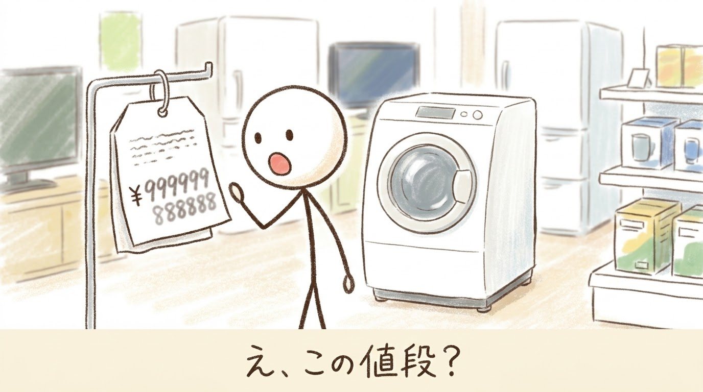 家電量販店の売り場で、ドラム式洗濯機の値札を見て目が点になっている棒人間のイラスト